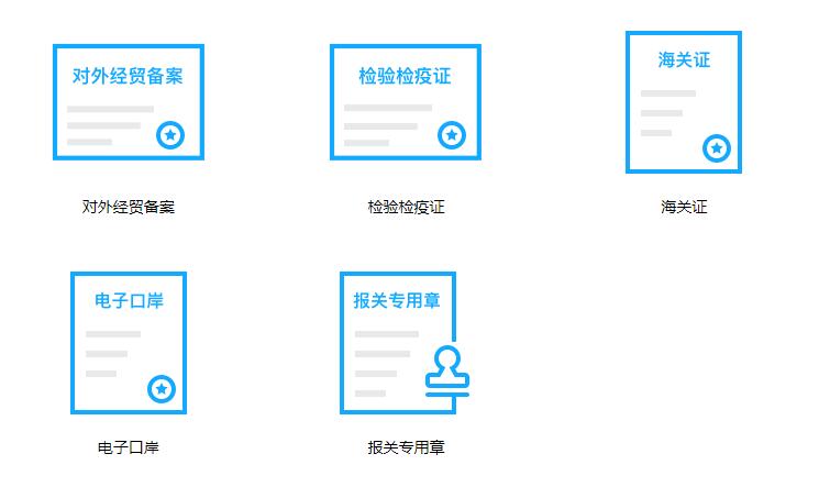 進出口權辦理流程所需資料